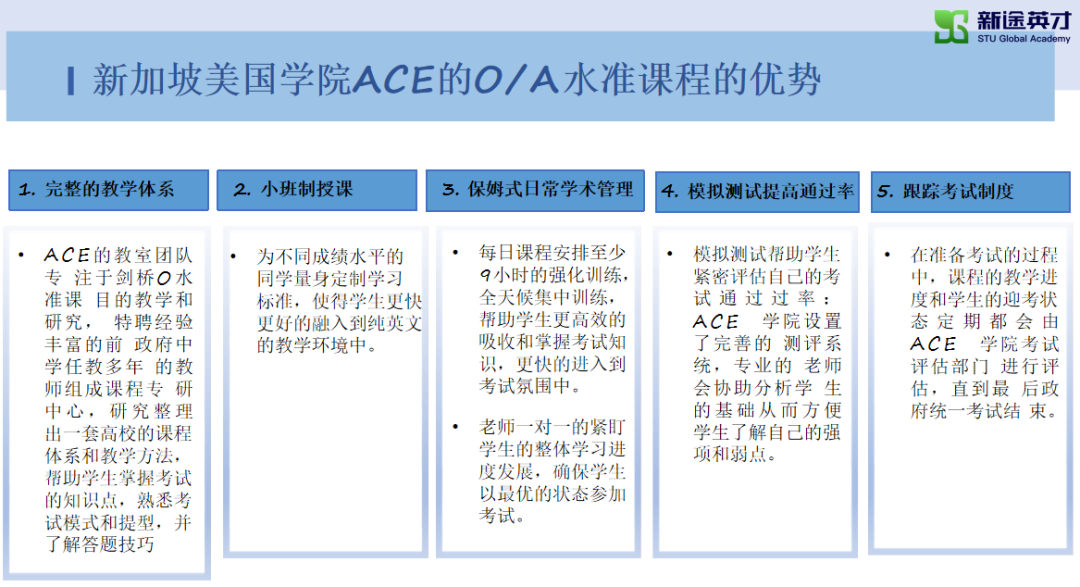 途英才教育集团股权投资新加坡美国学院ACE，成为该学院第二大股东！.png