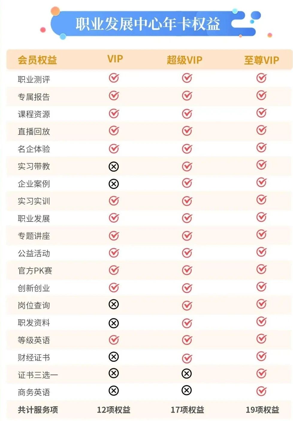 年卡.jpg