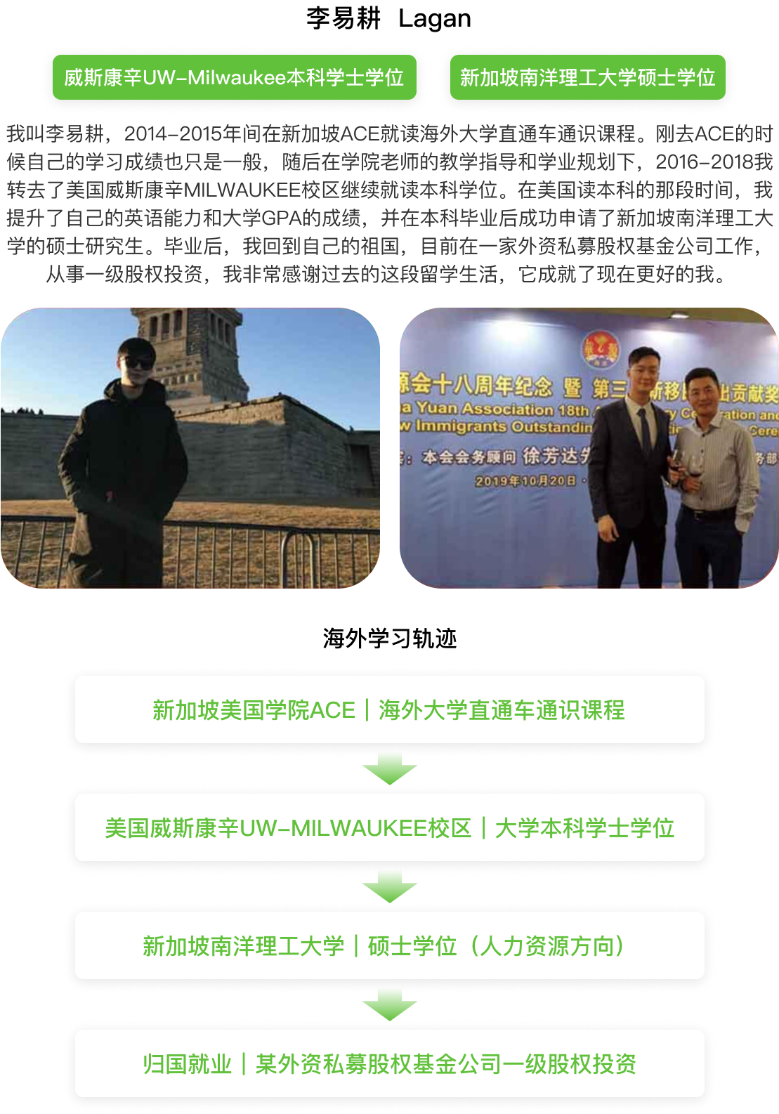 留学研学
